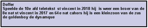 Tekstvak: Doffer  Speelde de 10e afd teletekst  st vincent in 2018 hij  is weer een broer van de 8e nat st vincent in 2017 en 64e nat cahors hij is een kleinzoon van de zus de goldenboy de dynamque
