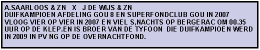 Tekstvak: A.SAARLOOS & ZN   X   J DE WIJS & ZN                                    DUIFKAMPIOEN AFDELING GOU 8 EN SUPERFONDCLUB GOU IN 2007 VLOOG VIER OP VIER IN 2007 EN VIEL S,NACHTS OP BERGERAC OM 00.35 UUR OP DE KLEP.EN IS BROER VAN DE TYFOON  DIE DUIFKAMPIOEN WERD IN 2009 IN PV NG OP DE OVERNACHTFOND.