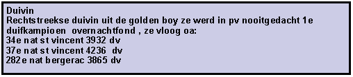 Tekstvak: Duivin Rechtstreekse duivin uit de golden boy ze werd in pv nooitgedacht 1e duifkampioen  overnachtfond , ze vloog oa:34e nat st vincent 3932 dv37e nat st vincent 4236  dv282e nat bergerac 3865 dv